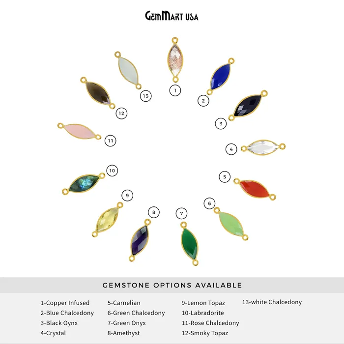 GemMartUSA Marquise 10x20mm Double Bail Gold Bezel Gemstone Connector PreStyled Sets GemMartUSA Marquise 10x20mm Double Bail Gold Bezel Gemstone Connector PreStyled Sets